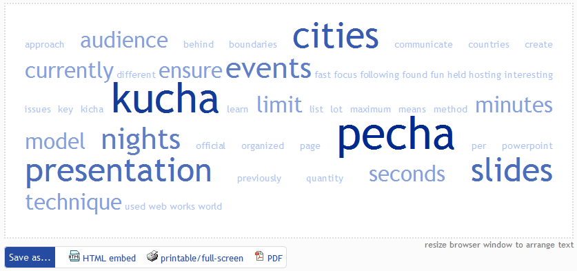 Tag Cloud for PowerPoint presentations