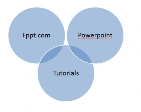 diagram Venna powerpoint