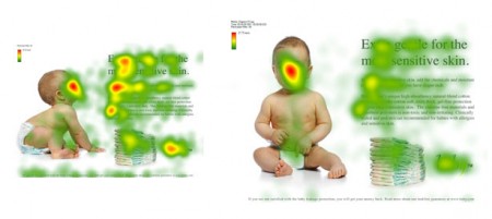 Um pequeno estudo eye tracking em apresentações do PowerPoint mostra a influência do olhar em guiar o olho do espectador na página