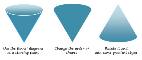 Как создать Пирамида конусная Схема для шаблонов PowerPoint