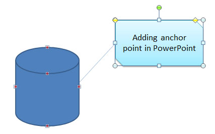 La adición de puntos de anclaje personalizada en PowerPoint 2010