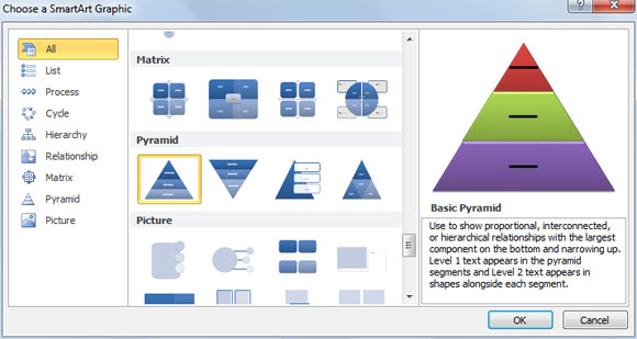 如何使用PowerPoint中的SmartArt需要創建一個馬斯洛的金字塔