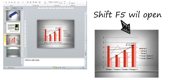 与F5启动PowerPoint演示文稿，按Shift + F5