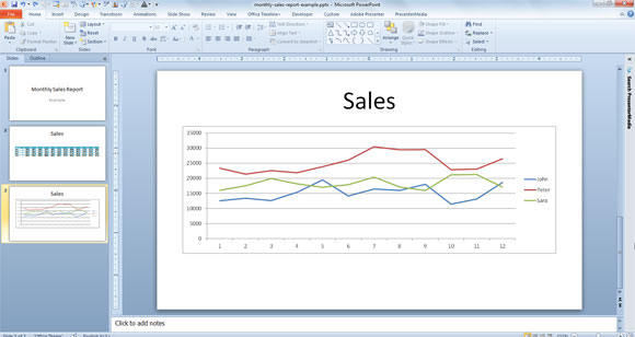 Как перенести диаграмму из excel в powerpoint