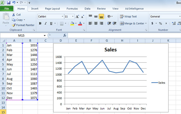 so-kopieren-sie-diagramm-aus-excel-in-powerpoint-2010