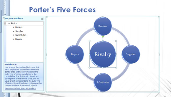 Modelul Lui Porter Cinci ForÈ›e In Powerpoint 2010 Utilizand Smartart