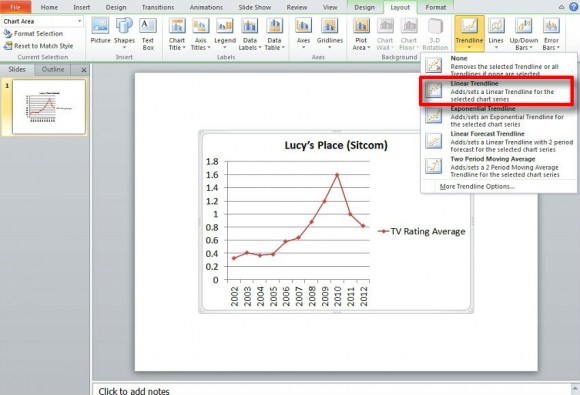 korzystanie-trend-line-in-powerpoint-2010-wykresy