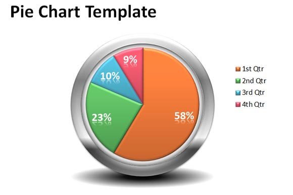 ความคิดสร้างสรรค์แม่แบบแผนภูมิวงกลมสำหรับ PowerPoint 2010