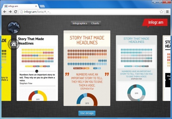 Buat Infografis Interaktif Dengan Infogr.am