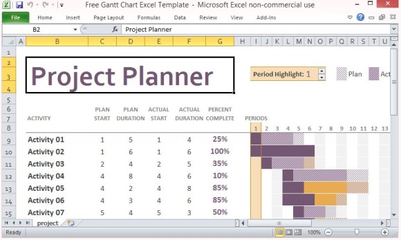 easy project planning tool