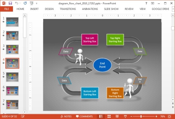 plantillas de diagramas de flujo para powerpoint gratis