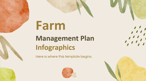 Planul de management al fermei Infografice