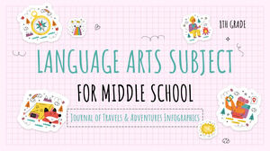 Materia de artes del lenguaje para la escuela intermedia - 8.° grado: Infografía del diario de viajes y aventuras