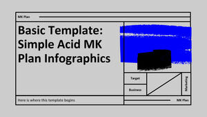 기본 템플릿: Simple Acid MK 계획 인포그래픽