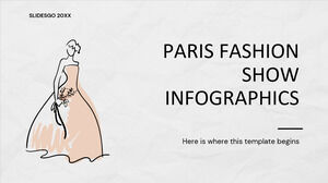 Infografica della sfilata di moda di Parigi