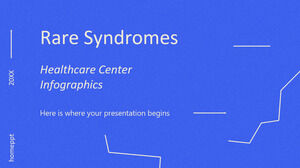 Infográficos do centro de saúde de síndromes raras