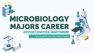 微生物學專業就業機會小主題