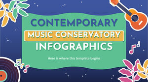 Инфографика консерватории современной музыки