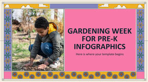 Gartenwoche für Pre-K-Infografiken