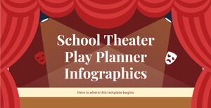 Okul Tiyatrosu Oyun Planlayıcısı Infographics