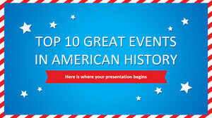 10 величайших событий в американской истории