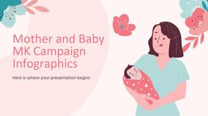 Anne ve Bebek MK Kampanya İnfografikleri