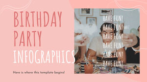 Birthday Party Infographics