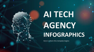 Infografía de la agencia de tecnología AI