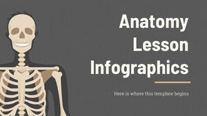Infografis Pelajaran Anatomi