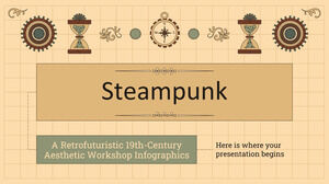 Steampunk: retrofuturystyczna XIX-wieczna infografika warsztatu estetycznego