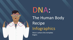 DNA：人体食谱信息图表