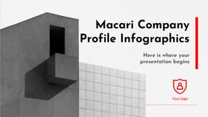 Infografía del perfil de la empresa Macari