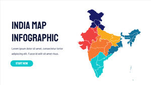 Template Powerpoint Gratis untuk India