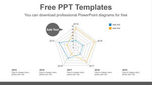 เทมเพลต PowerPoint ฟรีสำหรับแผนภูมิเรดาร์