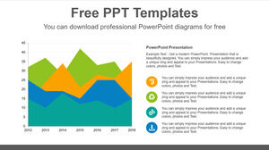 Plantilla de PowerPoint gratuita para gráfico de área