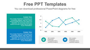 橫幅折線圖的免費 Powerpoint 模板
