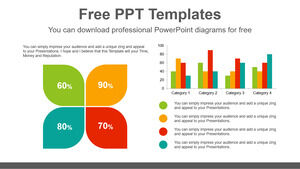 Kümelenmiş çubuk grafik için Ücretsiz Powerpoint Şablonu