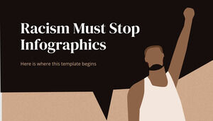 Rassismus muss Infografiken stoppen