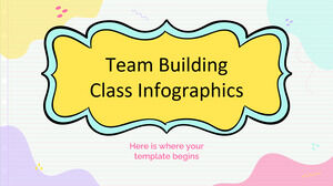 Teambuilding-Klasse für elementare Infografiken