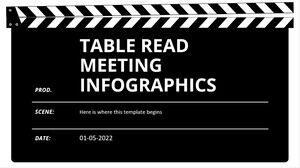 Tableau Lire les infographies de la réunion