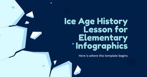 Lección de historia de la edad de hielo para infografías elementales Infografías