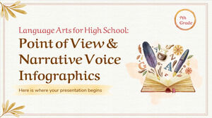 Arts du langage pour le lycée - 9e année : POV et infographie de la voix narrative