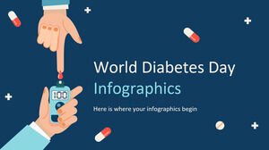 Infografiken zum Weltdiabetestag