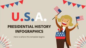 USA Presidential History Infographics
