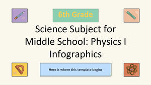 Materia di Scienze per la Scuola Media - 6a Classe: Fisica I Infografica