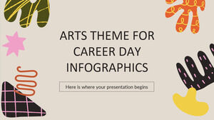 Tema Seni untuk Infografis Hari Karier