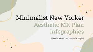 Infografice minimaliste ale planului MK estetic newyorkez