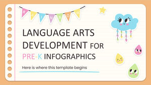 Pre-K 信息圖表的語言藝術發展