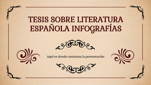 Infografica di tesi di letteratura spagnola