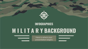 Askeri Geçmiş Bilgi Grafikleri